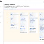 Online Style Guide Navigation